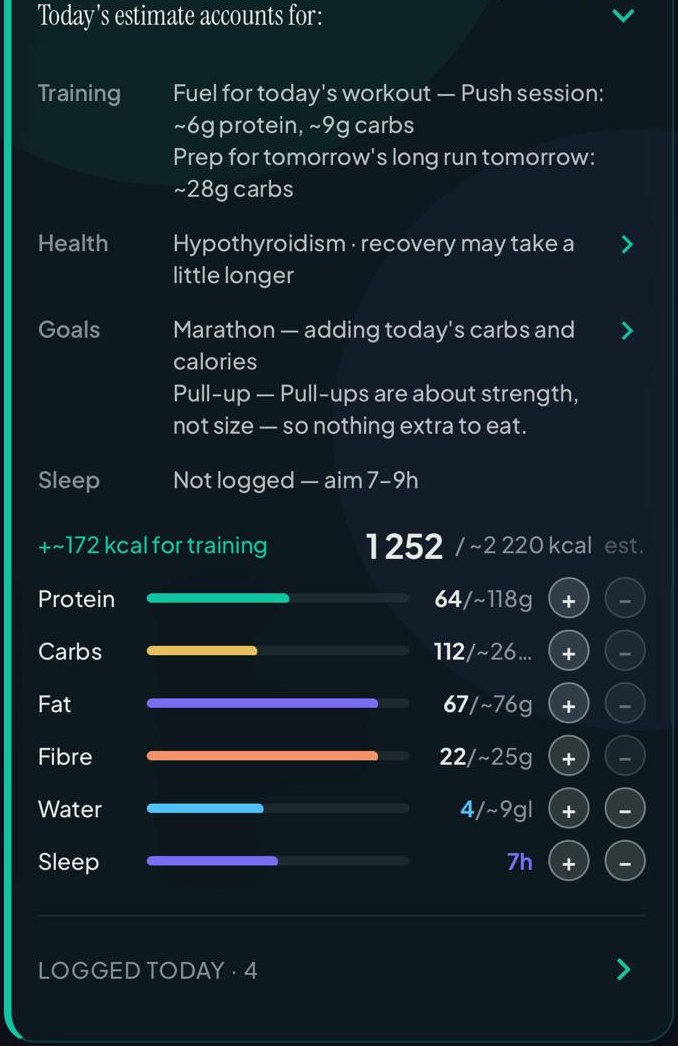 Today's fuel, showing exactly what it accounts for — today's session, tomorrow's, a health condition and your goals