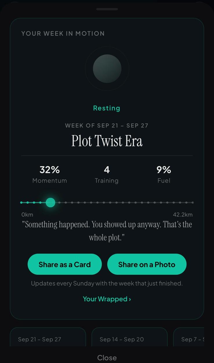 A finished week as an era, with a real momentum score behind it