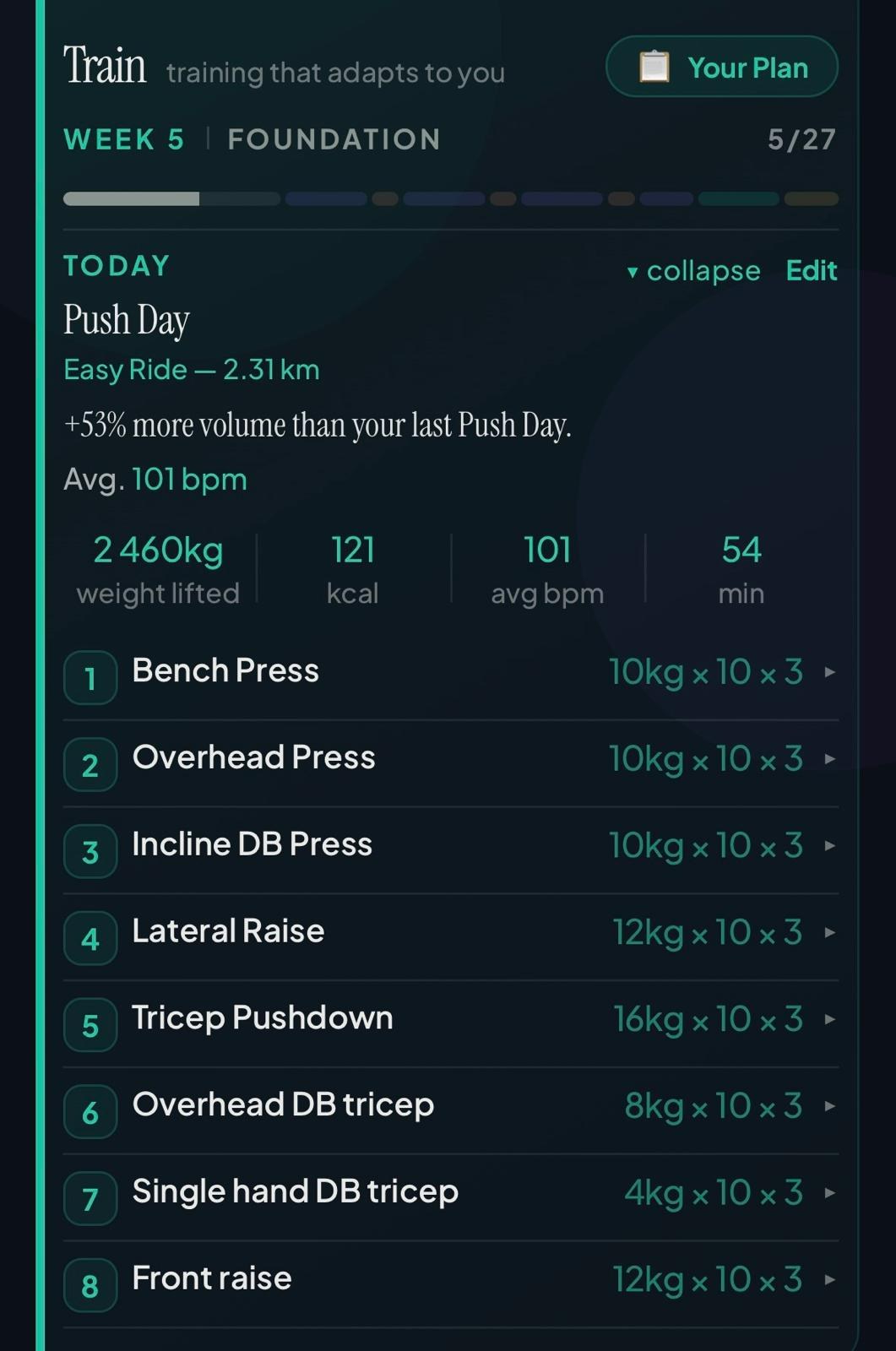 Today's Push Day — every weight and rep worked out from your own logged sets, with an easy ride to the gym logged alongside